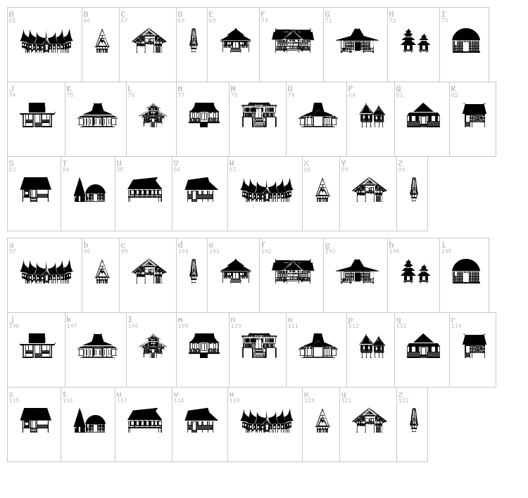 Papan Kita font map